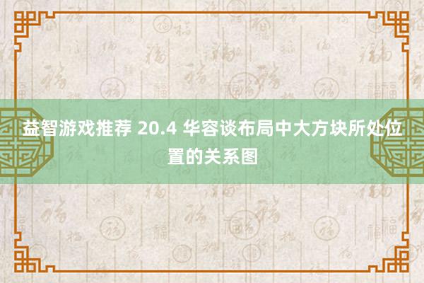 益智游戏推荐 20.4 华容谈布局中大方块所处位置的关系图